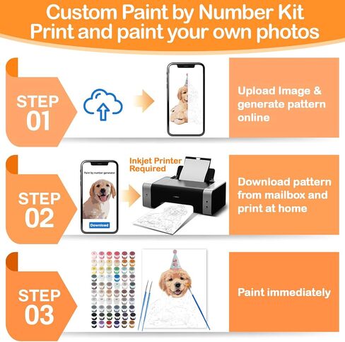 Dinonano Custom Paint by Number Kit, Personalize Paint Your Photo by Numbers, DIY Printable Canvas for Adults Beginner, Customized Painting by Numbers Set -3 Canvas & 60 Colors Paints in Saudi Arabia