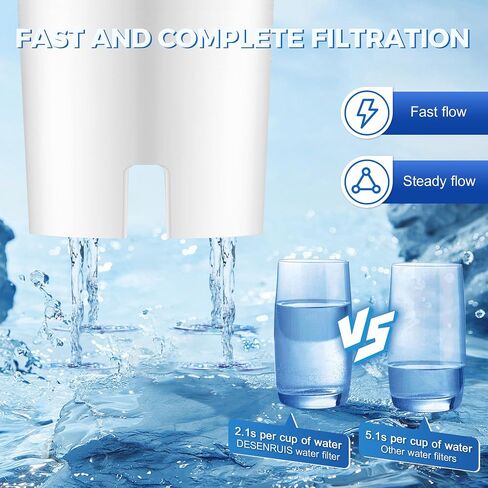 Water Filter Replacement for Brita Water Pitchers and Dispensers, Classic 35557, OB03, Mavea 107007, Reduce Chlorine and Bad Taste, BPA free, Pack of 6 in Saudi Arabia