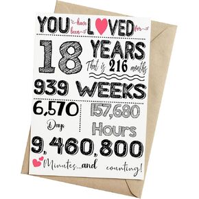 18th Birthday Card, Birthday, Decorations Party Supplies - Folded Card for Him, Her, Women, Men, Boys, Girls include Envelope, Sticker - Blank Inside - Unique Gift For 18 Years Old (5"x7")
