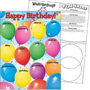 TREND Happy Birthday Learning Chart, Classroom Decor, 17" x 22"