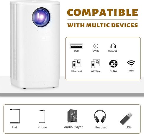 مجموعة صنع اللف من Pllieay، تتضمن جهاز عرض صغير مع حامل ثلاثي القوائم وصينية، وقماش اللف مع أقلام تحديد، وجهاز عرض محمول 1080 بكسل للتلمع، متوافق مع TF، USB، الكمبيوتر المحمول، Ios وهواتف Android in Kuwait