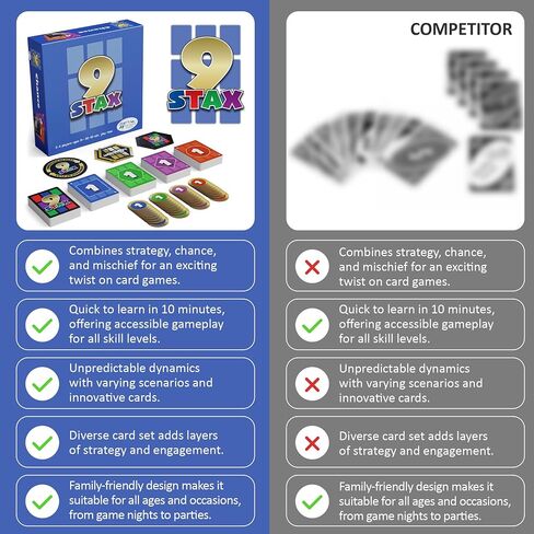 Card Game – Family-Friendly Card Game – Fun for Kids, Teens & Adults – Ideal for 2-4 Players – for Game Night, Family Night, Parties! (Base Game)…… in Saudi Arabia