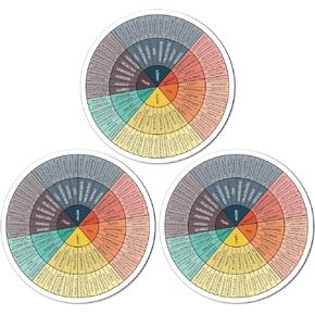 3 Pcs Emotion Wheel Magnet 4.8 Inch Feelings Wheel Magnet Feelings Emotions Chart Wheel Fridge Magnet Mental Health Gifts Social Counselor Worker Stickers School Office Decor (Dark Colors)