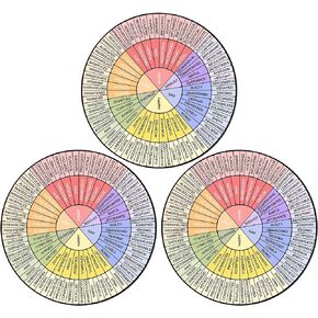 3 Pcs Emotion Wheel Magnet 4.8 Inch Feelings Wheel Magnet Feelings Emotions Chart Wheel Fridge Magnet Mental Health Gifts Social Counselor Worker Stickers School Office Decor (Dark Colors)
