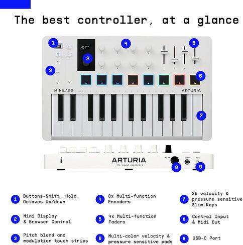 Arturia - MiniLab 3 Alpine - وحدة تحكم MIDI عالمية لإنتاج الموسيقى، مع حزمة برامج الكل في واحد - 25 مفتاحًا، 8 لوحات متعددة الألوان - أبيض جبال الألب in Kuwait