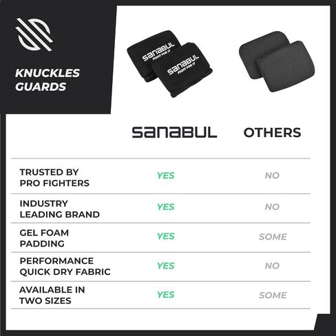 Sanabul Essential Gel Knuckle Guards for Boxing Gloves and Hand Wraps (Pair) in Kuwait