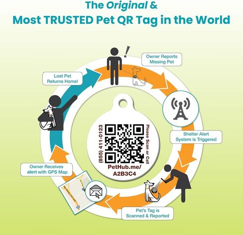 QR Code Pet ID Tag for Dogs and Cats with Online Free Pet Profile, Privacy Control & Unlimited Emergency Contacts, Size Large Absent Without a Leash in Saudi Arabia