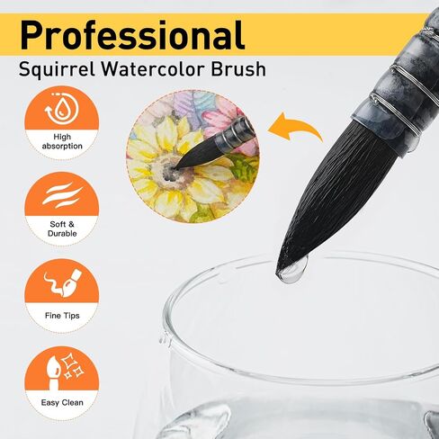 Professional Watercolor Brush Size 2, Natural Soft Squirrel Hair Watercolor Paint Brush, Round Fine Tip Mop Brush for Watercolor, Art Painting, Gouache in Saudi Arabia