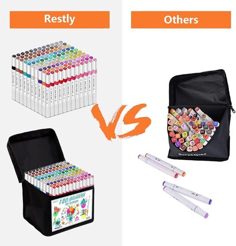 RESTLY Premium Quality 120 Alcohol Markers Brush Tip for Drawing & Sketching - Stunning Dual Tip Coloring Markers for Kids & Adults - Alcohol Based Drawing Markers Coloring Set for Painting in Saudi Arabia