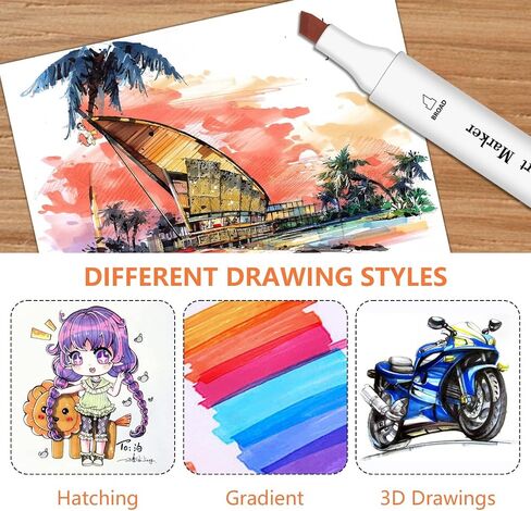 RESTLY Premium Quality 120 Alcohol Markers Brush Tip for Drawing & Sketching - Stunning Dual Tip Coloring Markers for Kids & Adults - Alcohol Based Drawing Markers Coloring Set for Painting in Saudi Arabia
