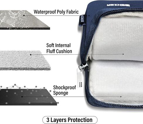 iBenzer 15.6 16 inch Laptop Computer Sleeve Carrying Case Bag for New MacBook Air 15-inch M2 A2941, MacBook Pro 15/16-inch, 15" Surface/Dell/HP/Acer/Lenovo Chromebook, Black LS-SLD15-BK in Kuwait