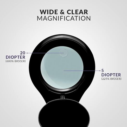 Neatfi (New Model) Bifocals 1,200 Lumens Super LED Magnifying Lamp with Clamp, 5D + 20D, Dimmable, 60 Pcs SMD LED, 5 Inches Diameter Lens, Adjustable Arm (5 Diopter + 20 Diopter, Black) in Kuwait