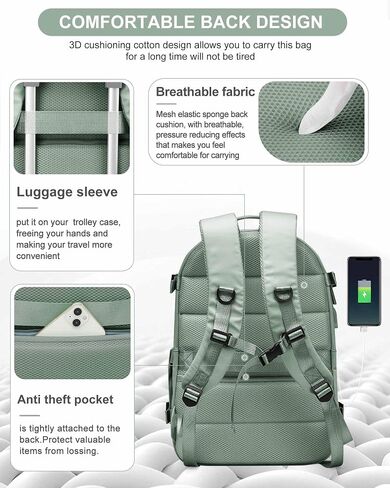 SEAFEW Carry On Backpack, Travel Backpack for Women Men Flight Approved, Personal Item Travel Bag for Airplanes, 14-15.6 Inch Laptop Business Backpack, Casual Daypack Gym Hiking Bakpack Green in Kuwait