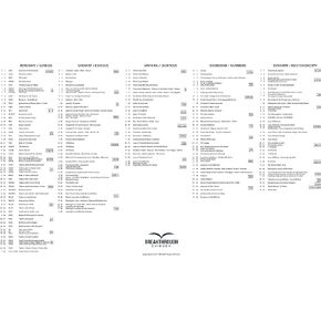 Chumash Outline Map 11"x17" - (English)