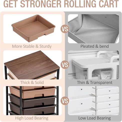 Storage Cart with 8 Drawers, Utility Cart with White Drawers and Wooden Tabletop, Craft Cart, Teacher Organization for Classroom,White in Kuwait