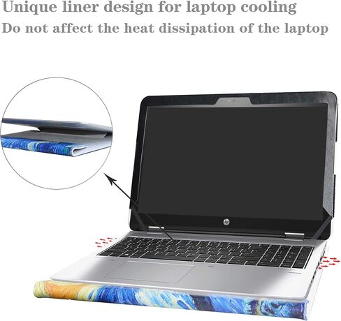 Alapmk Protective Case Cover for 15.6" HP ProBook 650 G4 G3 G2 G1/ProBook 655 G3 G2 G1 Series Laptop [Warning:Not fit ProBook 450/ProBook 455],Starry Night in Saudi Arabia