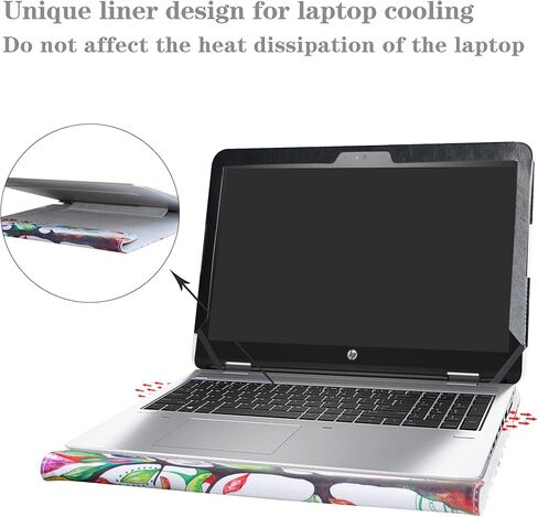 Alapmk غطاء حماية لجهاز الكمبيوتر المحمول HP ProBook 650 G4 G3 G2 G1/ProBook 655 G3 G2 G1 مقاس 15.6 بوصة [تحذير: لا يناسب ProBook 450/ProBook 455]، ليلة مليئة بالنجوم in Kuwait