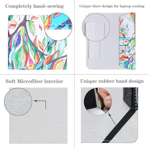 Alapmk غطاء حماية لجهاز الكمبيوتر المحمول HP ProBook 650 G4 G3 G2 G1/ProBook 655 G3 G2 G1 مقاس 15.6 بوصة [تحذير: لا يناسب ProBook 450/ProBook 455]، ليلة مليئة بالنجوم in Kuwait