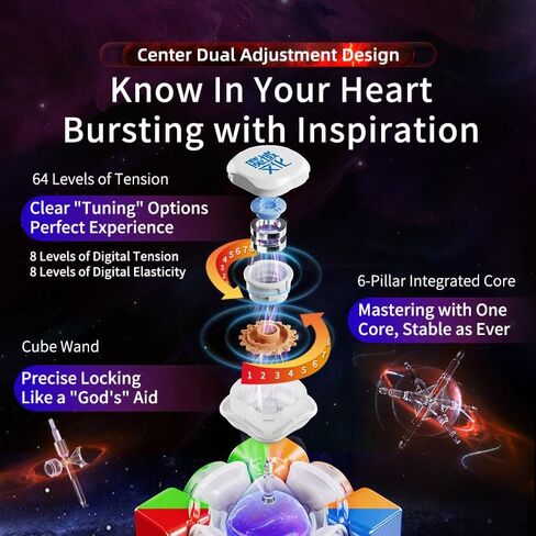 Bukefuno MoYu WeiLong WRM V10 MagLev 20 Ball-Core UV 3x3 إصدار مكعب السرعة المغناطيسي WeiLong 20 Ball-Core UV Stickerless Magic Puzzle 3x3x3 Cube Toys (WeiLong V10 20 Ball-Core إصدار مطلي بالأشعة فوق البنفسجية) مكعبات in Saudi Arabia