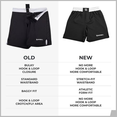 Sanabul Essential MMA Shorts | BJJ Shorts | Boxing Shorts | Fight Shorts in Kuwait