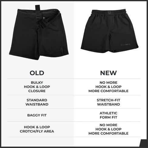 Sanabul Essential MMA Shorts | BJJ Shorts | Boxing Shorts | Fight Shorts in Saudi Arabia