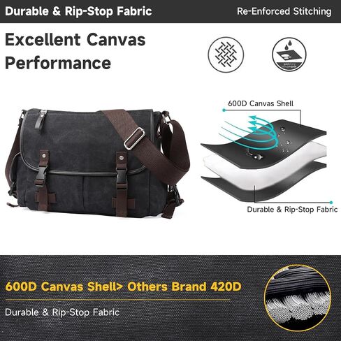 Canvas Messenger Bag, Vintage Crossbody Bags for Men Women in Saudi Arabia