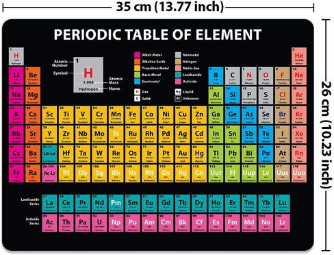 Extra Large (X-Large) Size Non-Slip Rectangle Mousepad, WIRESTER Periodic Table of Elements Black Mouse Pad for Home, Office and Gaming Desk in Kuwait