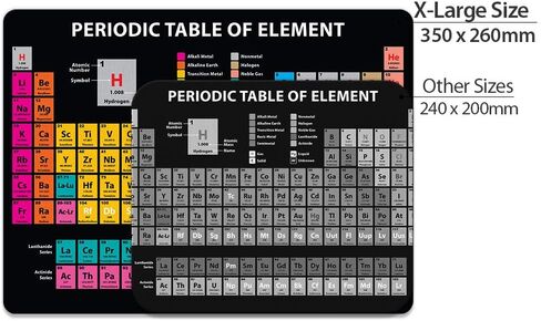 Extra Large (X-Large) Size Non-Slip Rectangle Mousepad, WIRESTER Periodic Table of Elements Black Mouse Pad for Home, Office and Gaming Desk in Kuwait