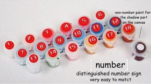 Diy oil painting, paint by number kits for kids - Mermaid 20X30cm. in Kuwait