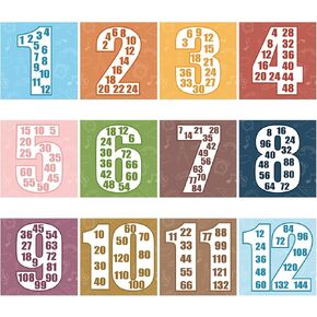 Qyeahkj 12pcs Boho Math Multiple Posters From 1 to 12 Multiplication Chart Poster Skip Counting Numbers Back to SchoolBulletin Board Classroom Decorations Educational Learning Tool for Teachers