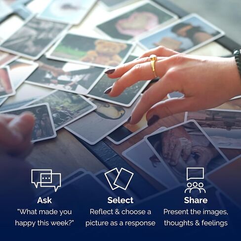 MetaFox - بطاقات صور التدريب - بطاقات التدريب على علم النفس الإيجابي - بطاقات الاندفاع للتدريب والعلاج وورش العمل - بطاقات تحفيز للتفكير in Kuwait