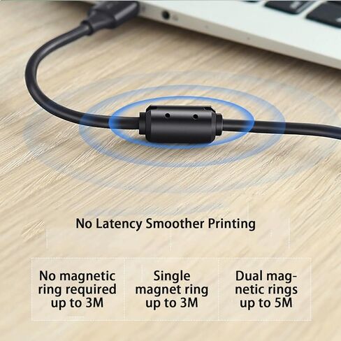 5Feet USB B MIDI Cable for Instruments, USB 2.1 Type A to Type B Printer Cable Cord Compatible with Piano, Midi Controller, Midi Keyboard, Audio Interface Recording, USB Microphone and More in Saudi Arabia
