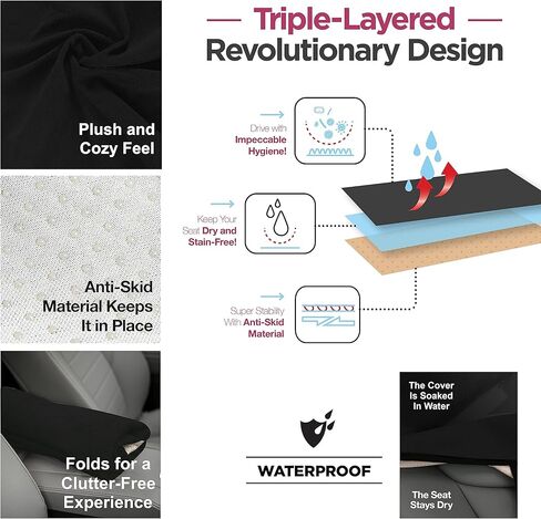 غطاء مقعد السيارة بمنشفة العرق المقاومة للماء من lebogner لمرحلة ما بعد التمارين الرياضية والجري والسباحة والشاطئ والمشي لمسافات طويلة، واقي مقعد دلو مضاد للانزلاق مناسب عالمي للسيارات وسيارات الدفع الرباعي والشاحنات، يمكن غسله في الغسالة in Kuwait