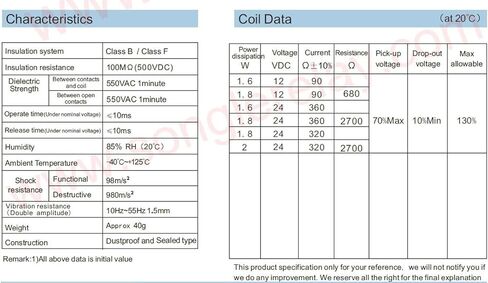 MiZOELEC 2Pcs/Set SLDH-12VDC-1C High Power Relay Winch Relay NO 80A NC 5pin SPDT Split Car Vehicle Truck Boat Spotlight Changeover Automotive Waterproof Relay in Kuwait