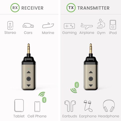 AIR99 Bluetooth Transmitter for Headphones, 2-in-1 Bluetooth Audio Adapter for All 3.5mm Jack Systems, Connect 2 AirPods or BT Devices, Perfect for Airplane TV iPod Car Home Stereo in Saudi Arabia