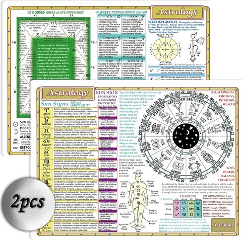 Sacred Wisdom Chart astrology zodiac cards astrology oracle reflexology chart 8x11 in Double-sided printing… in Saudi Arabia