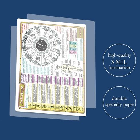 Sacred Wisdom Chart astrology zodiac cards astrology oracle reflexology chart 8x11 in Double-sided printing… in Saudi Arabia