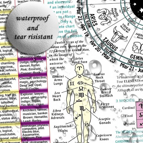 Sacred Wisdom Chart astrology zodiac cards astrology oracle reflexology chart 8x11 in Double-sided printing… in Saudi Arabia