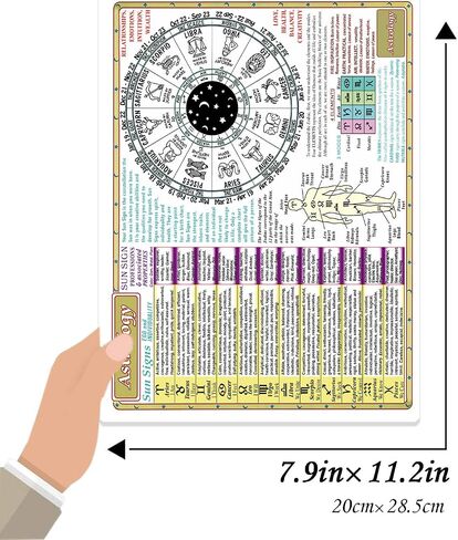 Sacred Wisdom Chart astrology zodiac cards astrology oracle reflexology chart 8x11 in Double-sided printing… in Saudi Arabia