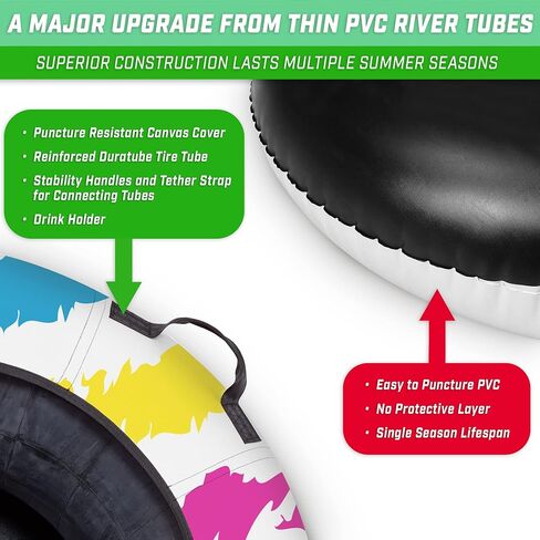 GoSports 44 in Heavy-Duty River Tube with Premium Canvas Cover - Commercial Grade River Tube - Choose Your Style in Saudi Arabia