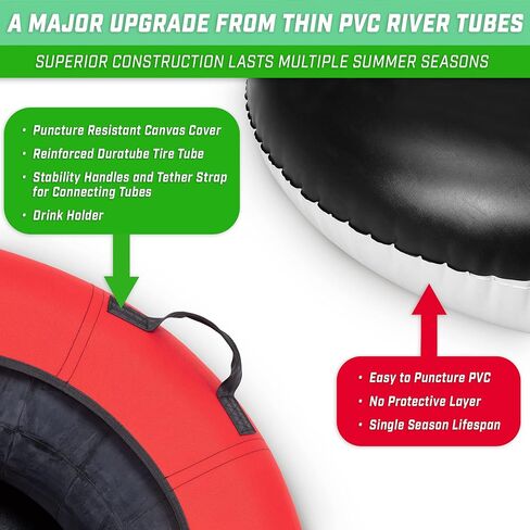 GoSports 44 in Heavy-Duty River Tube with Premium Canvas Cover - Commercial Grade River Tube - Choose Your Style in Saudi Arabia
