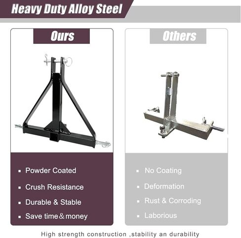 2" Receiver 3 Point Quick Trailer Hitch Category 1, Heavy Duty Tractor Tow Drawbar Adapter Compatible with BX Kubota, John Deere, LM25H WLM Tractor, NorTrac, Kioti, Yanmar, Cat in Kuwait