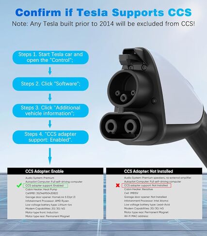MoKo CCS1 to Tesla Adapter, 300A / 750V / Max 250KW DC Fast Charging Fit Tesla Model 3/Y/S/X, Compatible with Level 3 Fast Charging Station with CCS Plug in Saudi Arabia