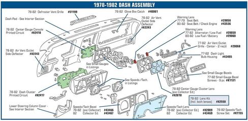 لوحة الدوائر المطبوعة من ALLWAY لـ Corvette C3 1978-1982 Dash Cluster 25023577 in Kuwait
