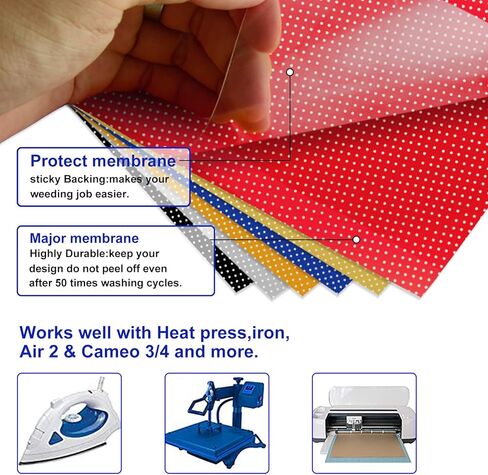 Mesh Hole HTV Heat Transfer Vinyl - 12 Inch x 5 Feet PU Perforated Mesh Iron on Vinyl Rolls for T-Shir, Mesh Vinyl HTV for DIY Clothing (White) in Saudi Arabia