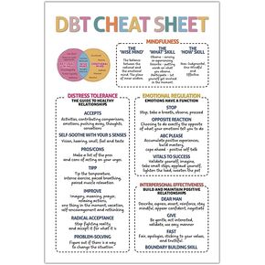 5M BOX DBT Cheat Sheet Poster 16"x24" Large, DBT Skills Print, Reference Guide for Teens, Dialectical Behavior Therapy Chart, School, Classroom Decor, Education, Mental Health