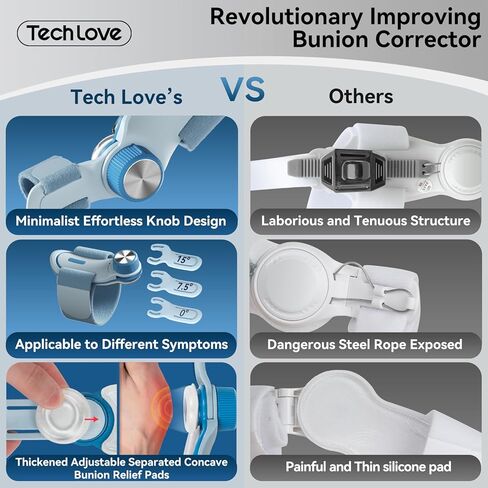 Tech Love Bunion Corrector for Women & Men, Adjustable Knob Double Correction Separator for Big Toe Relief Bunion Splints Hammer Toe Straightener with Silicone Pad Comfortable Effective, 1PCS in Saudi Arabia