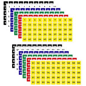 easykart labels 2000 PCS Consecutive Number Stickers 40 Sheets 1-100 Round Colored Labels 1 Inch Round Self Adhesive Vinyl Number Decals for School, Inventory, Storage, Bins, Multi Colour
