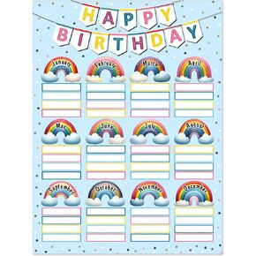 Fsaoor Happy Birthday Chart Poster for Classroom Rainbow Birthday Calendar Decorations Confetti Class Birthday Chart Posters for Bulletin Board Decorations Back To School Teacher Supplies