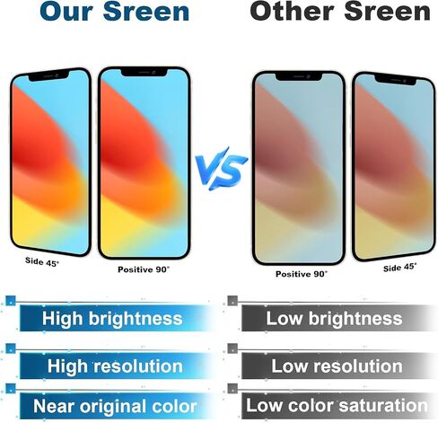 لاستبدال شاشة iPhone 11 Pro Max، شاشة LCD عالية الدقة بالكامل COF مجموعة رقمية تعمل باللمس ثلاثية الأبعاد مع لاصق مقاوم للماء، لـ 6.5 بوصة (الموديلات A2161، A2218، A2220) لا توجد أدوات إصلاح in Kuwait